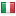 fareimpresasrl.com server is located in Italy